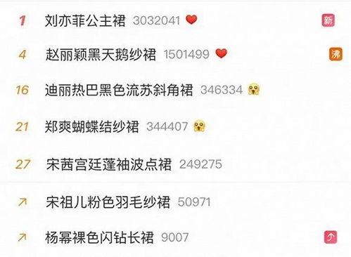 社保热搜吃瓜,吃瓜群众热议的社保那些事儿